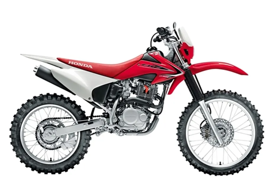 Kit CRF 230 VO